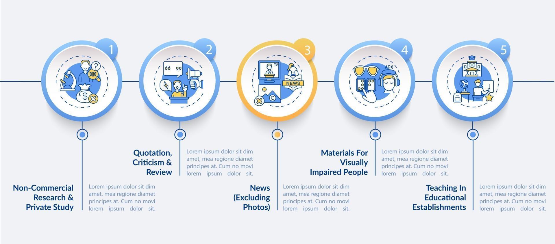 uitsluitingen op copyright vector infographic sjabloon