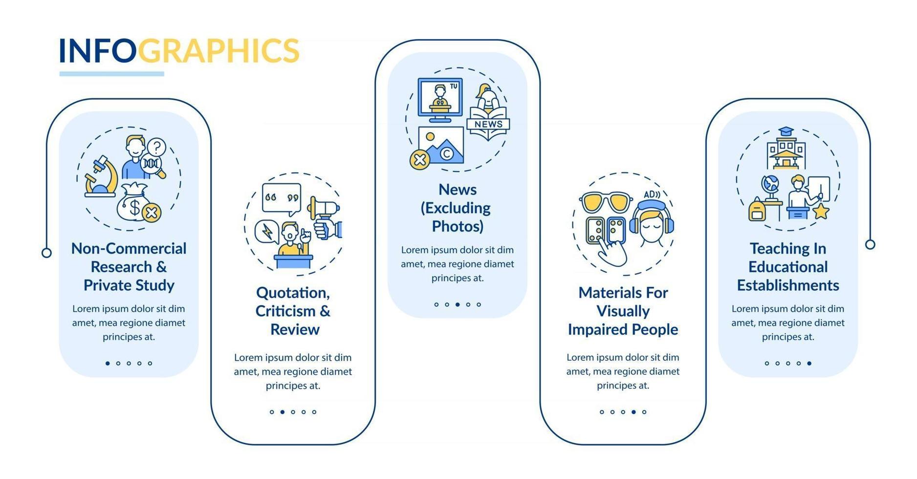 uitsluitingen op copyright vector infographic sjabloon