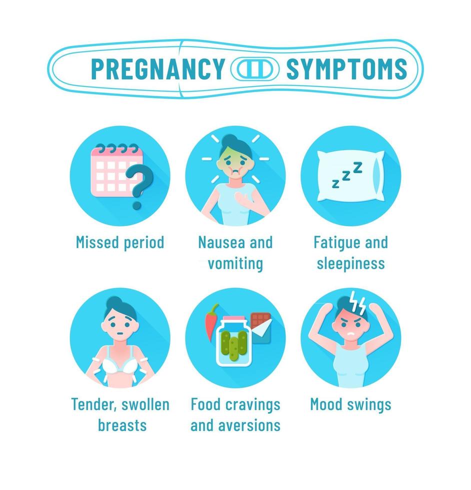 set van vector iconen over zwangerschap eerste tekenen en symptomen