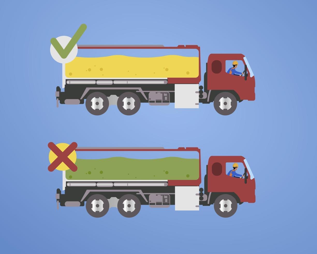 olie vrachtwagen infographics met standaard compliant olie-inhoud vector