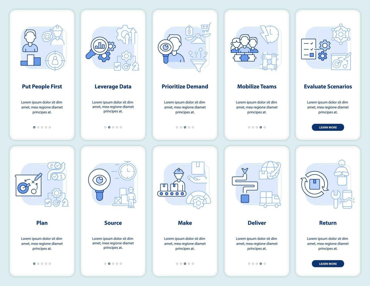 levering keten beheer licht blauw onboarding mobiel app scherm set. walkthrough 5 stappen bewerkbare grafisch instructies met lineair concepten. ui, ux, gui sjabloon vector