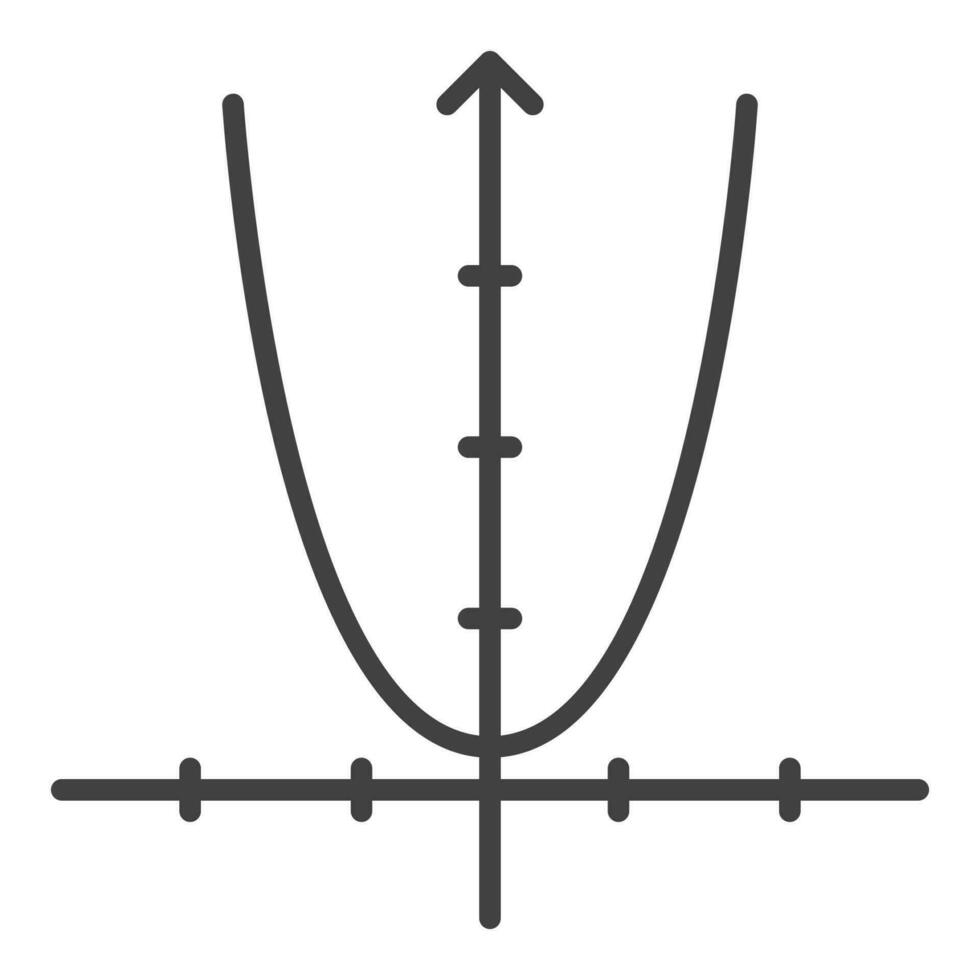 wiskunde functie diagram vector concept lijn icoon of teken