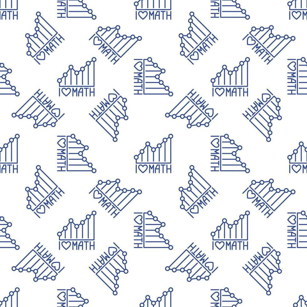 ik liefde wiskunde vector wiskunde diagram concept lijn naadloos patroon