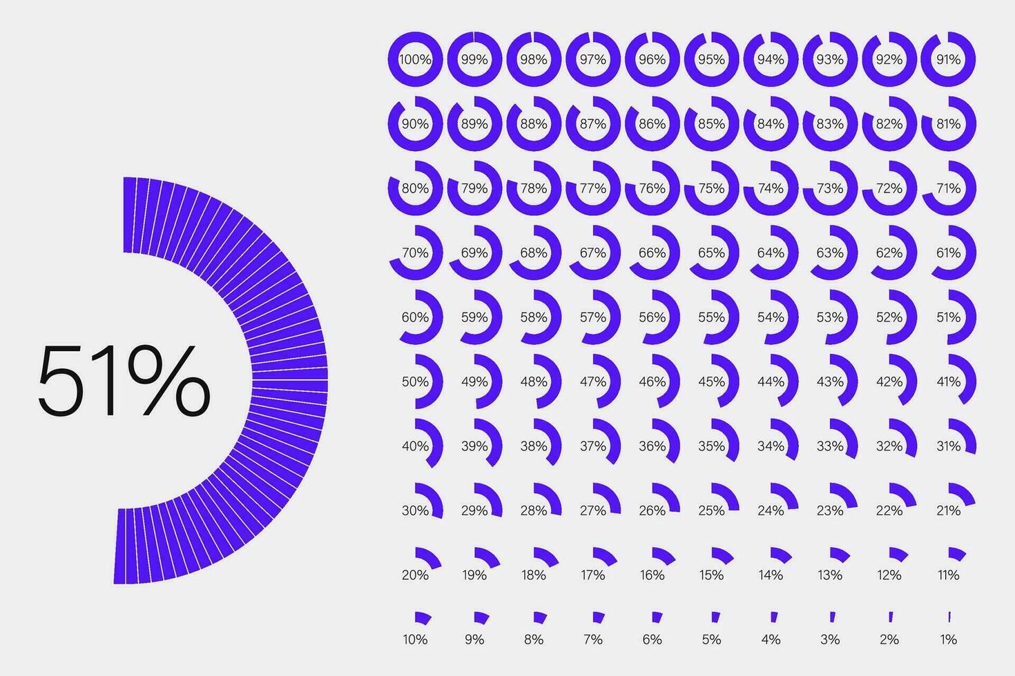 reeks van cirkel percentage vooruitgang bar diagrammen meter van 1 naar 100 klaar naar gebruik voor web ontwerp, cirkel percentage , gebruiker koppel ui of infografisch, indicator met blauw vector