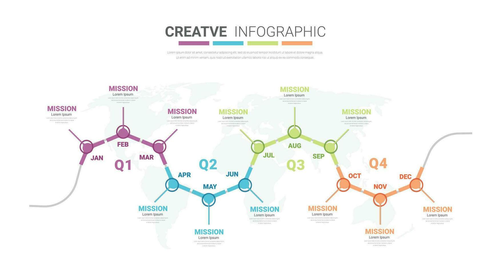 tijdlijn presentatie voor 12 maanden, 1 jaar, tijdlijn infographics ontwerp vector en presentatie bedrijf.