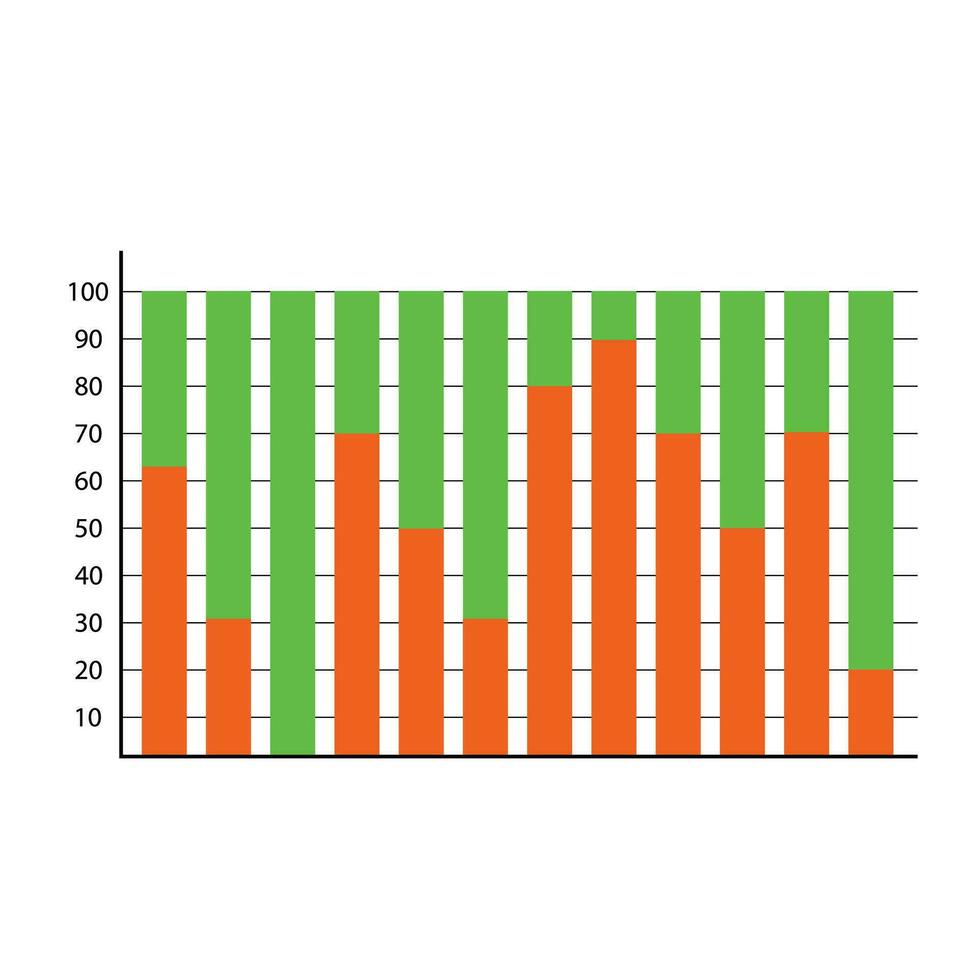 kleur grafisch diagram. analytics visualisatie financiën, infographic vector illustratie