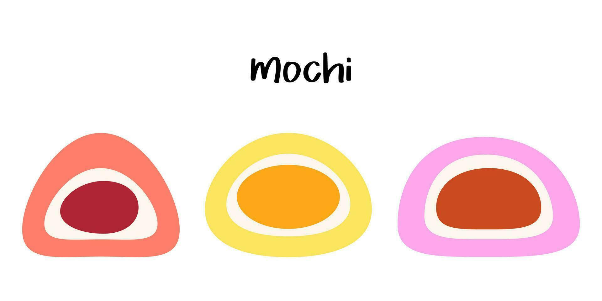 mochi. Japans rijst- nagerecht. traditioneel Japans nagerecht. bal van rijst- meel met Boon Plakken. banier, poster, restaurant menu, nationaal mochi dag. vlak vector illustratie met gezond zoet tussendoortje.