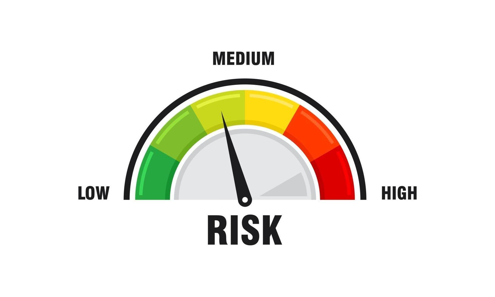 hoog risico concept op snelheidsmeter vector illustratie snelheidsmeter pictogram kleurrijke infographic meter element vector