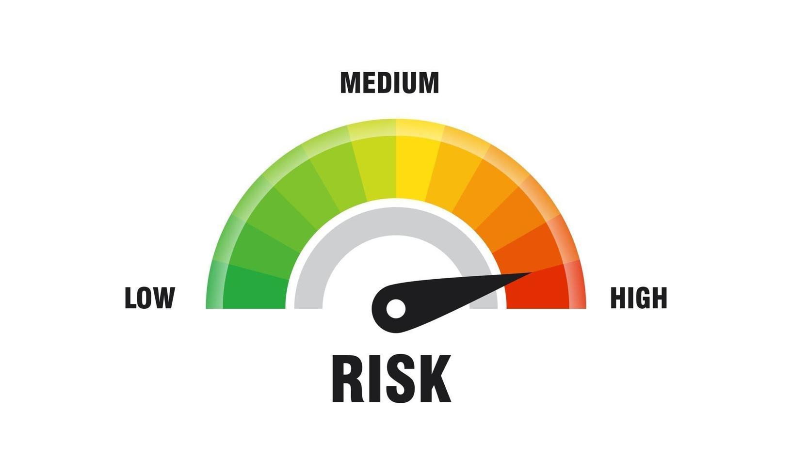 hoog risico concept op snelheidsmeter vector illustratie snelheidsmeter pictogram kleurrijke infographic meter element vector