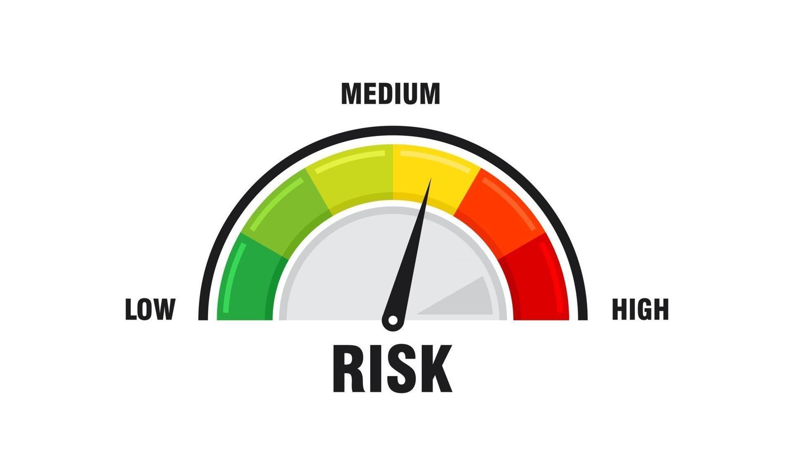 hoog risico concept op snelheidsmeter vector illustratie snelheidsmeter pictogram kleurrijke infographic meter element vector