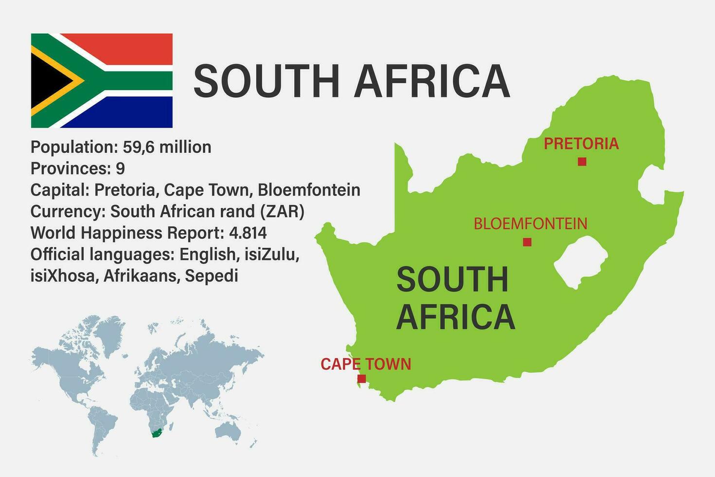 zeer gedetailleerde kaart van Zuid-Afrika met vlag, hoofdstad en kleine wereldkaart vector