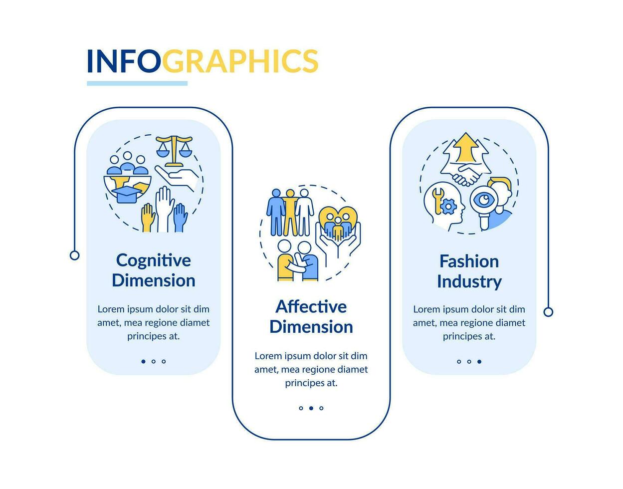 gcd conceptuele dimensies rechthoek infographic sjabloon. gegevens visualisatie met 3 stappen. bewerkbare tijdlijn info grafiek. workflow lay-out met lijn pictogrammen vector