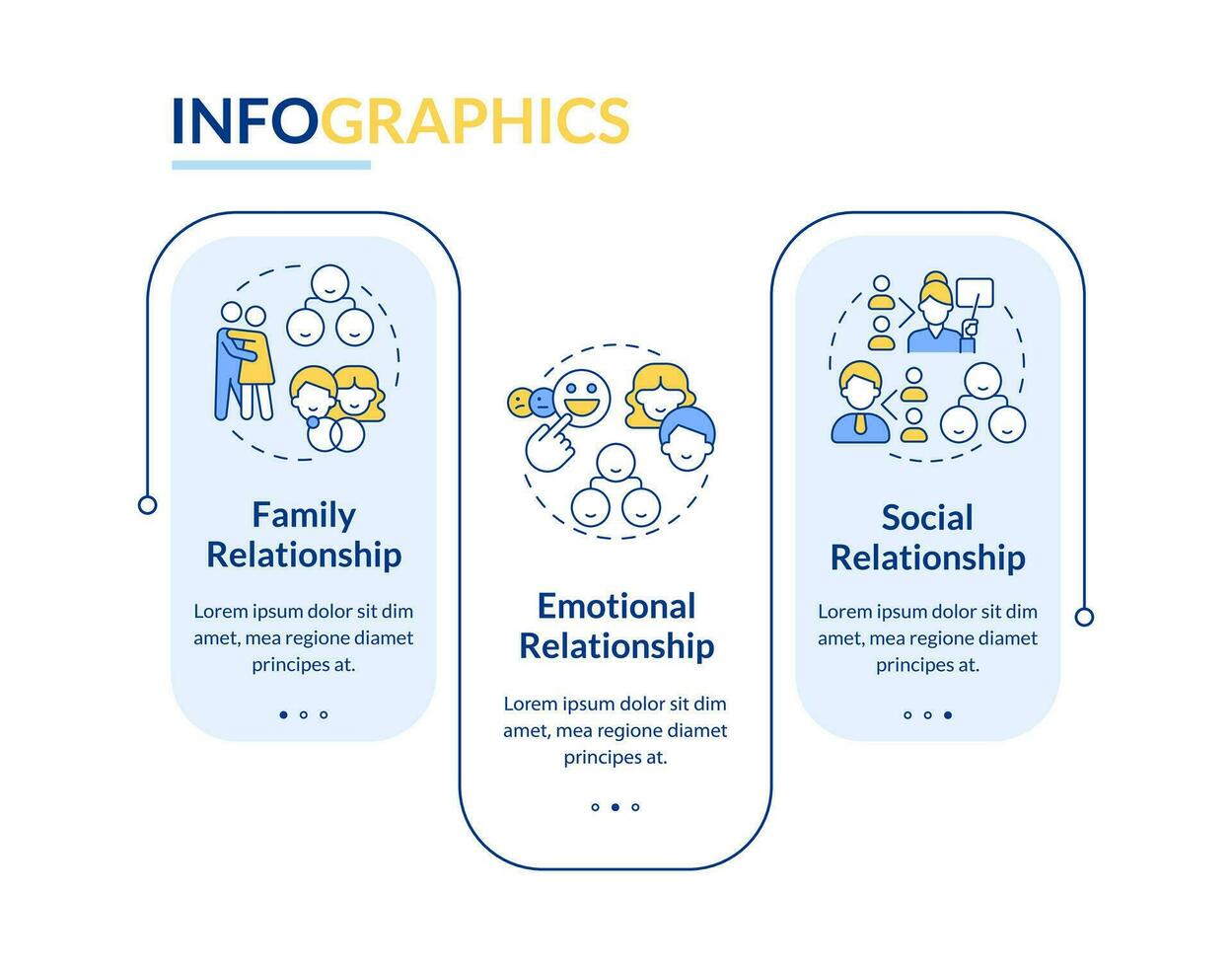 genogrammen informatie blauw rechthoek infographic sjabloon. gegevens visualisatie met 3 stappen. bewerkbare tijdlijn info grafiek. workflow lay-out met lijn pictogrammen vector