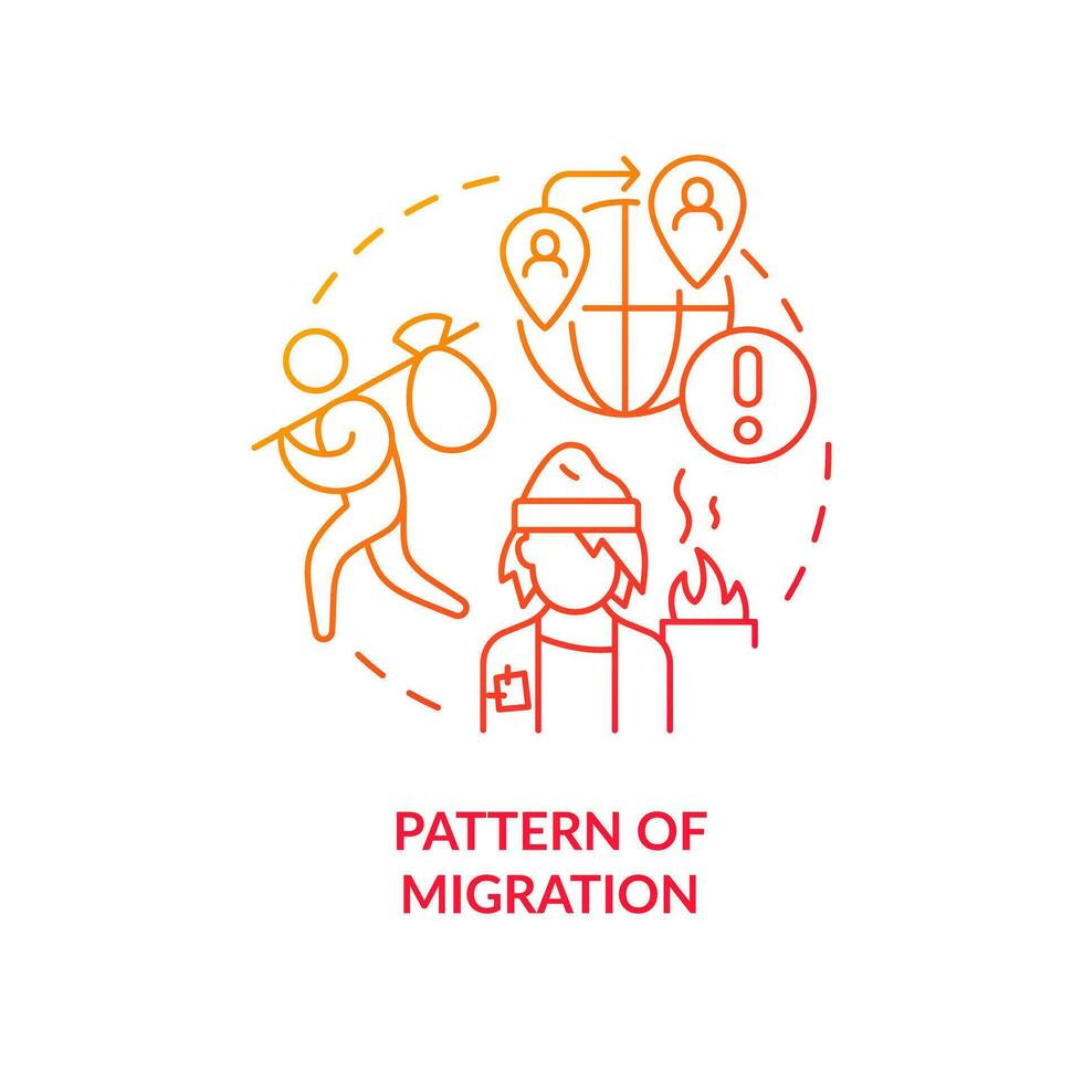 patroon van migratie rood helling concept icoon. globaal uitdaging. belangrijk reden van modern slavernij abstract idee dun lijn illustratie. geïsoleerd schets tekening vector