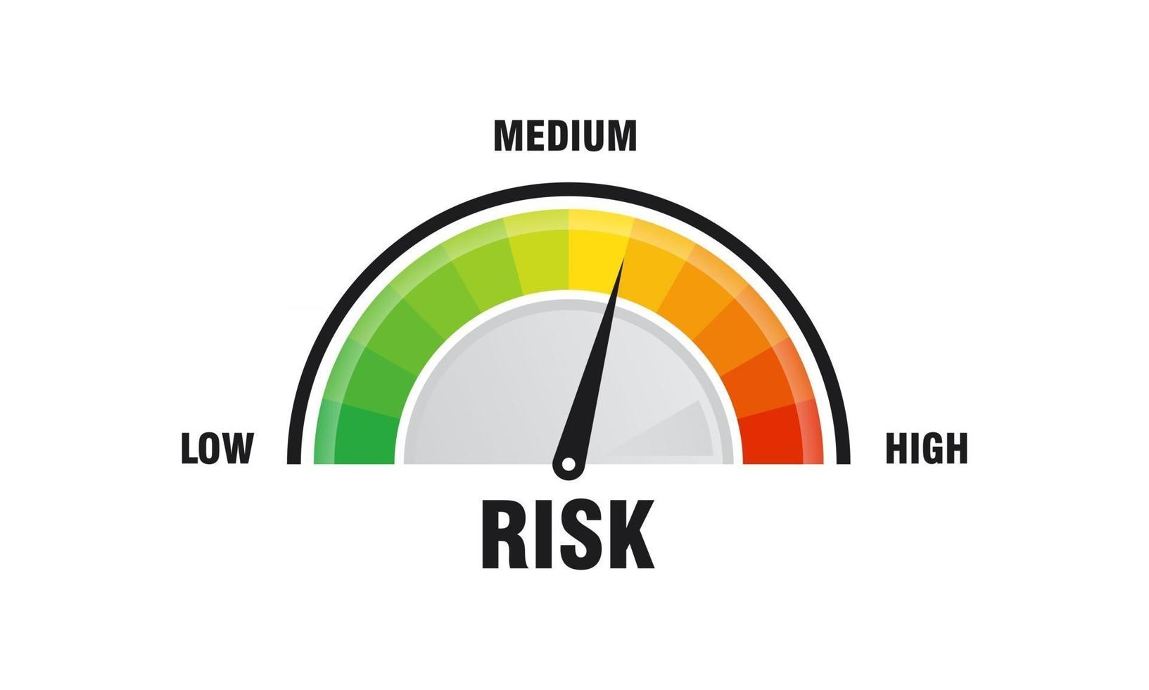 hoog risico concept op snelheidsmeter vector illustratie snelheidsmeter pictogram kleurrijke infographic meter element vector