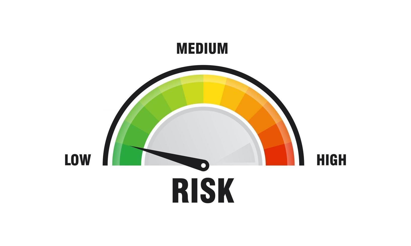 hoog risico concept op snelheidsmeter vector illustratie snelheidsmeter pictogram kleurrijke infographic meter element vector