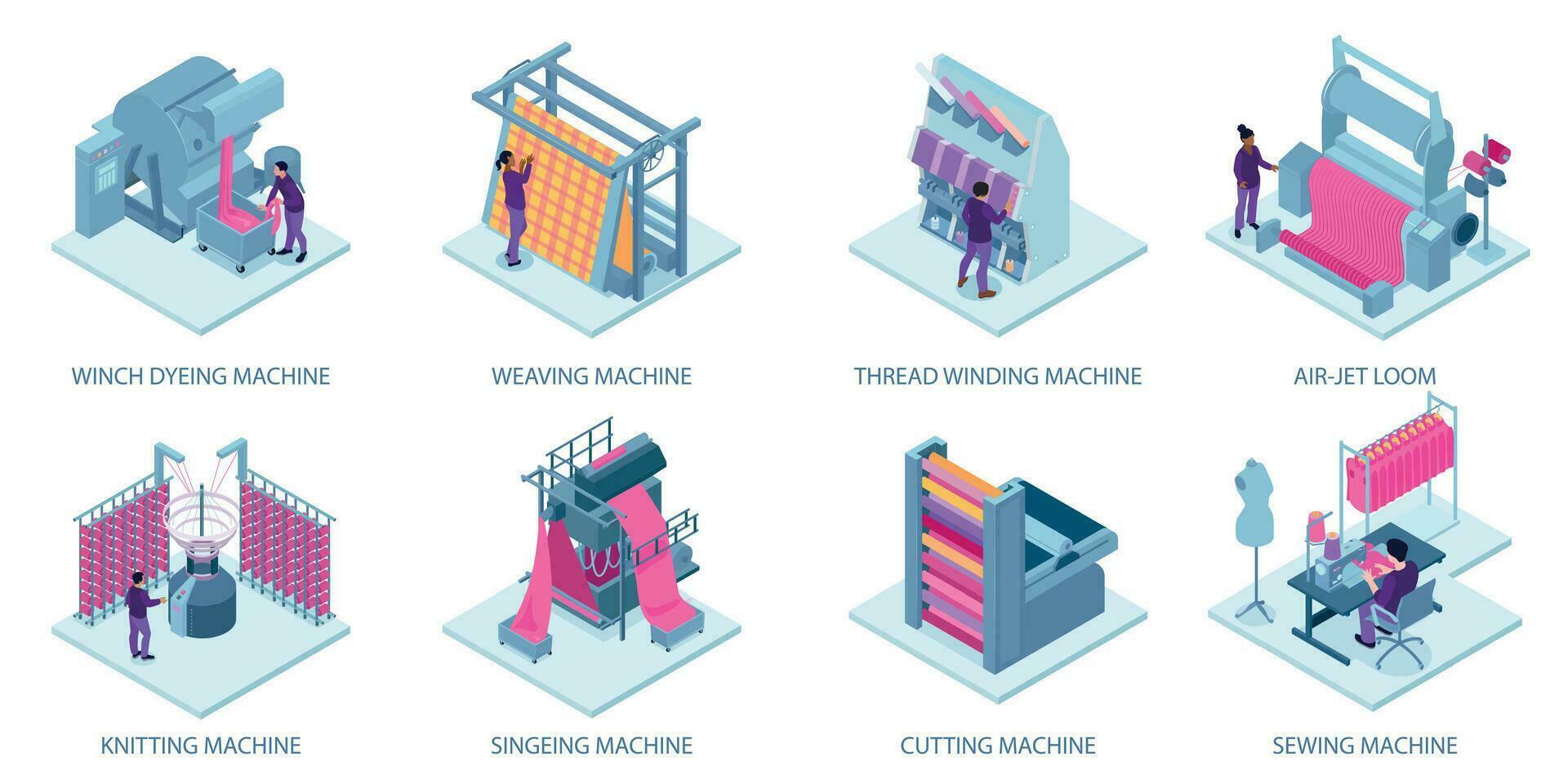 isometrische textiel industrie composities vector