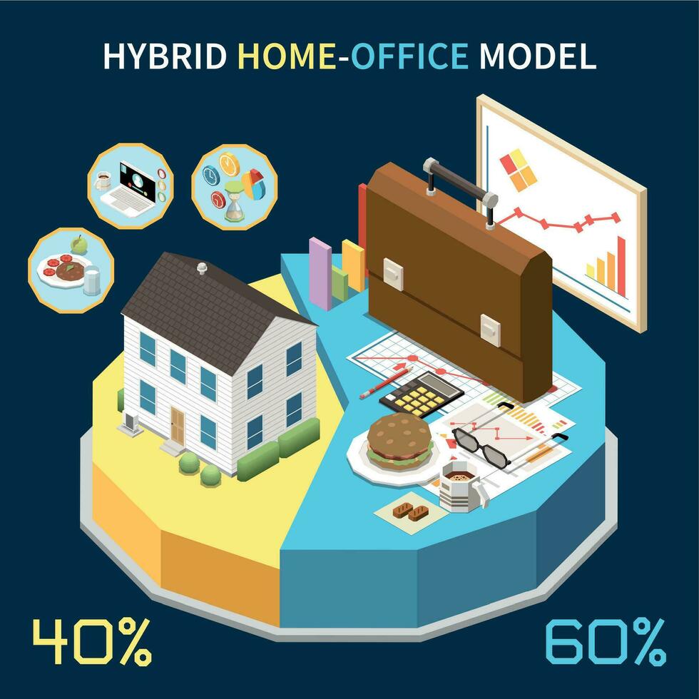 hybride werk concept vector