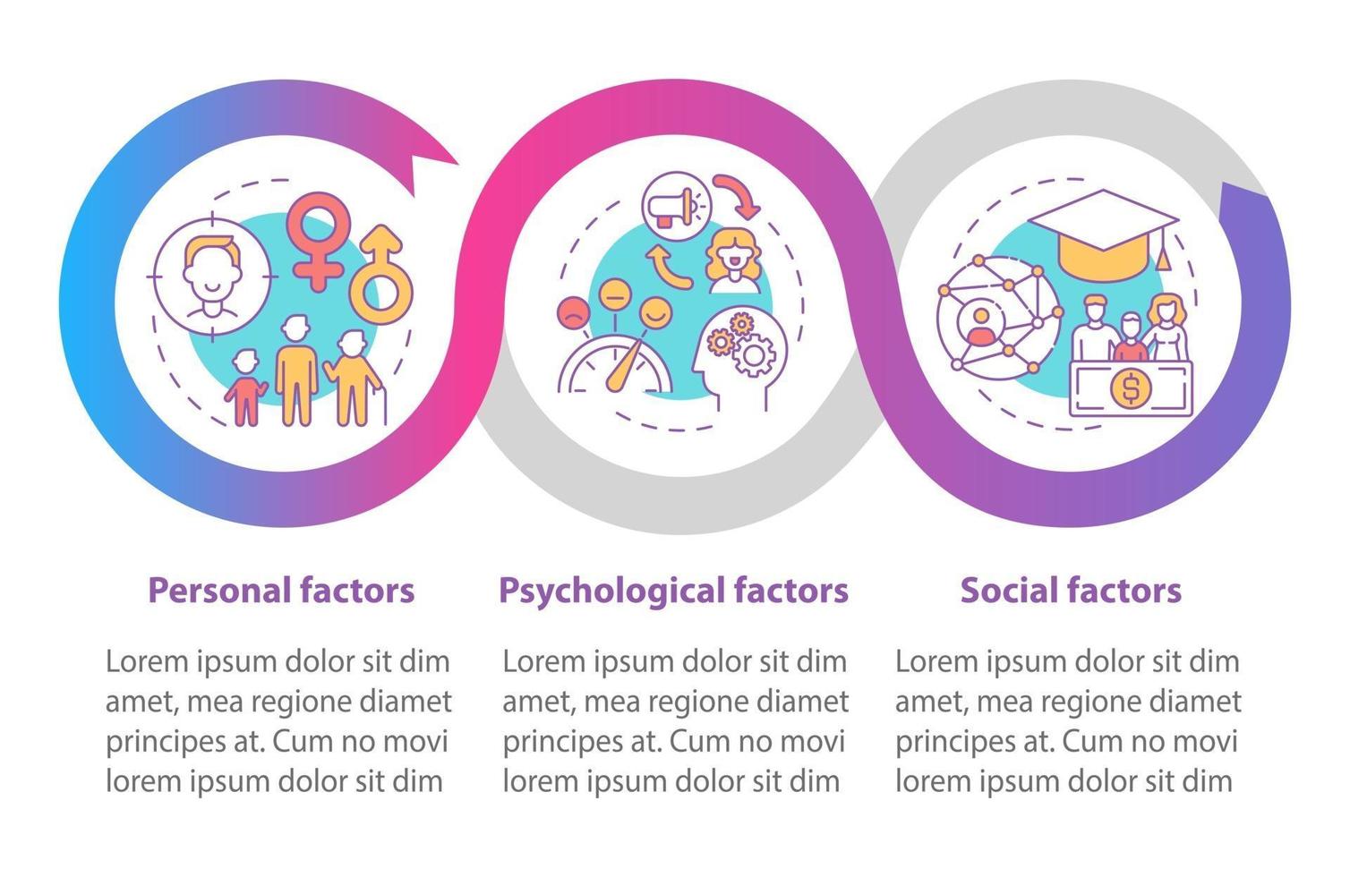 aankoop keuze factoren vector infographic sjabloon