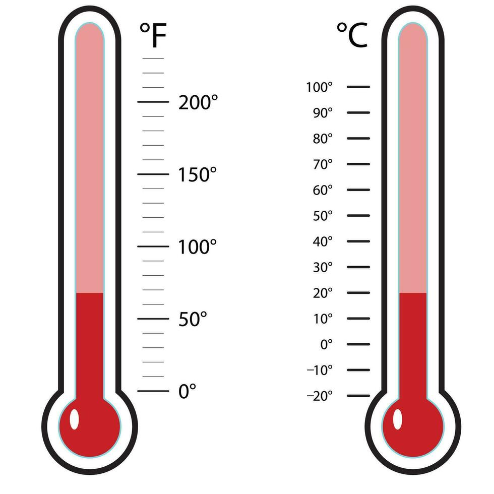 thermometer Celsius en fahrenheit. indicator temperatuur kwik, vector illutration