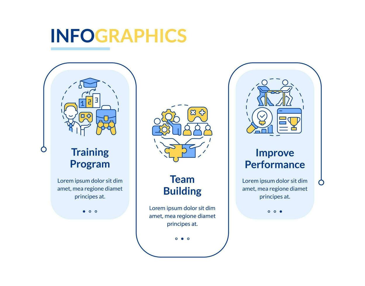 werkplaats en gamification rechthoek infographic sjabloon. zakelijk. gegevens visualisatie met 3 stappen. bewerkbare tijdlijn info grafiek. workflow lay-out met lijn pictogrammen vector