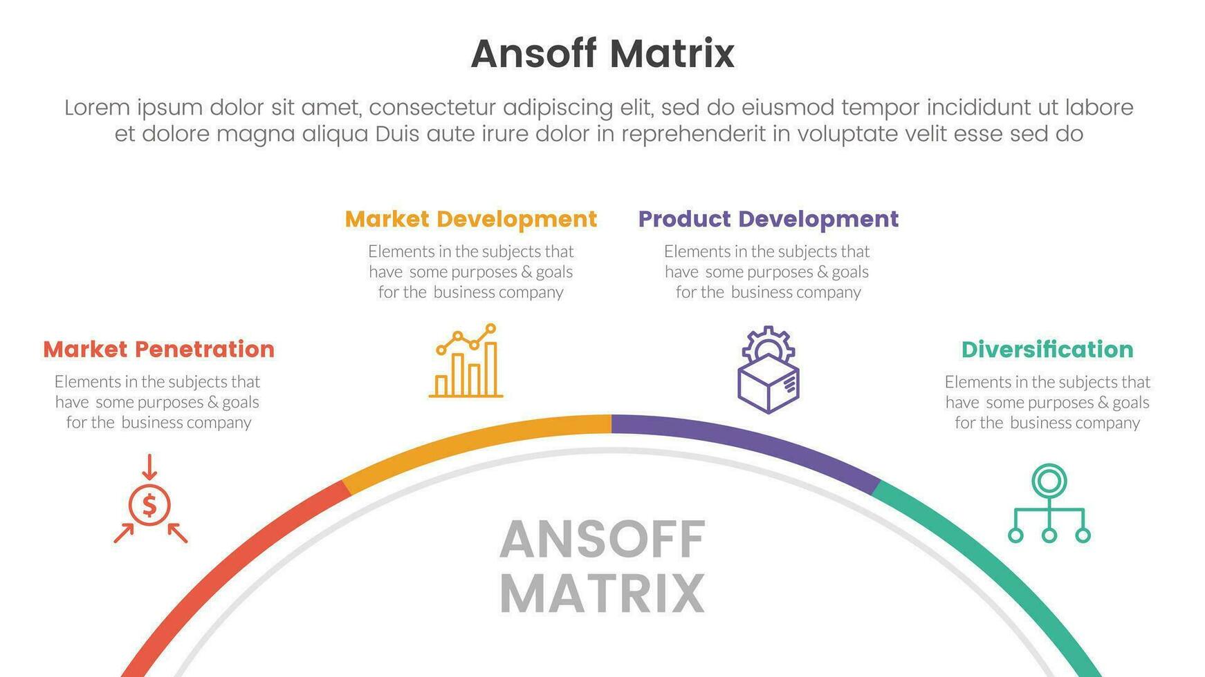 ansoff Matrix kader groei initiatieven concept met voor infographic sjabloon banier met voor de helft cirkel circulaire vier punt lijst informatie vector