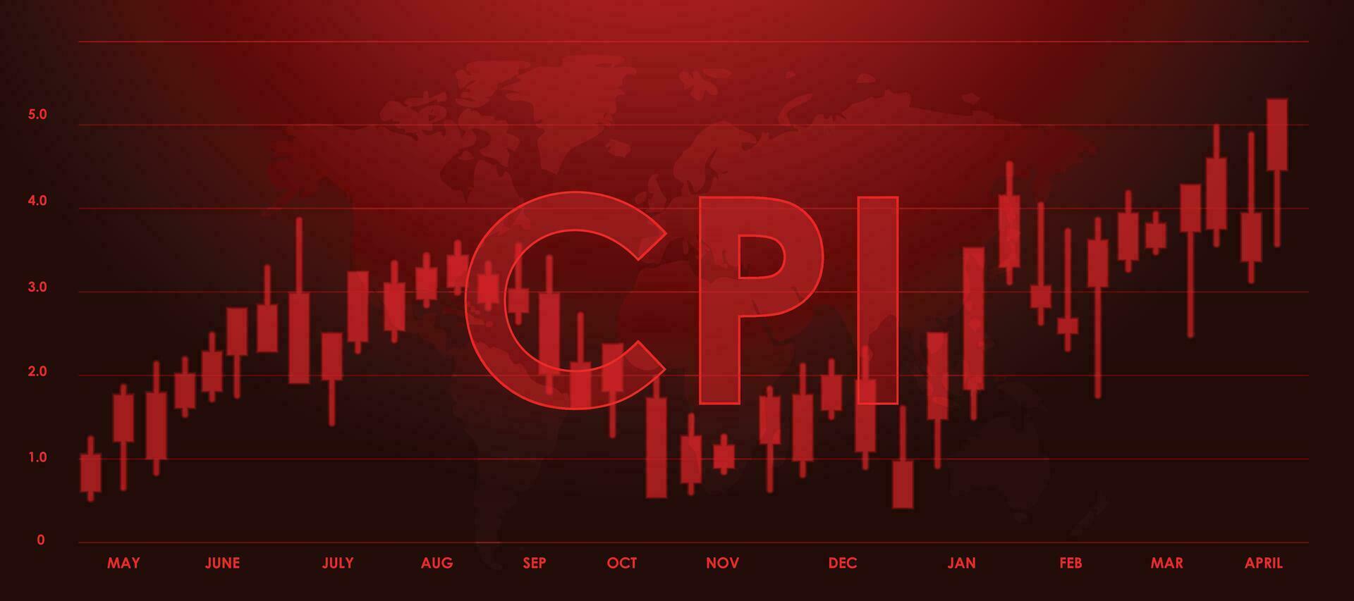 cpi kaars stok rood lijn tabel vector