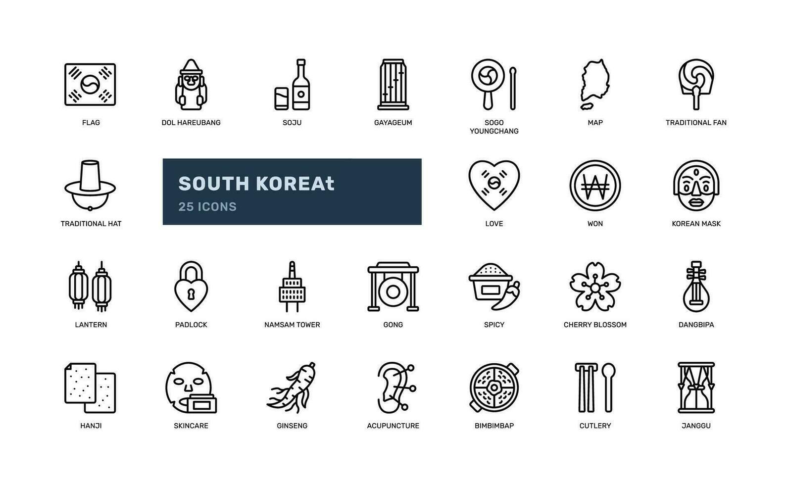 zuiden Korea Aziatisch land met traditioneel en cultuur element gedetailleerd schets lijn icoon reeks vector