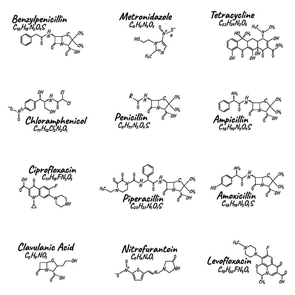 reeks van antibiotica chemisch formule en samenstelling, concept structureel medisch medicijn, geïsoleerd Aan wit achtergrond, vector illustratie.