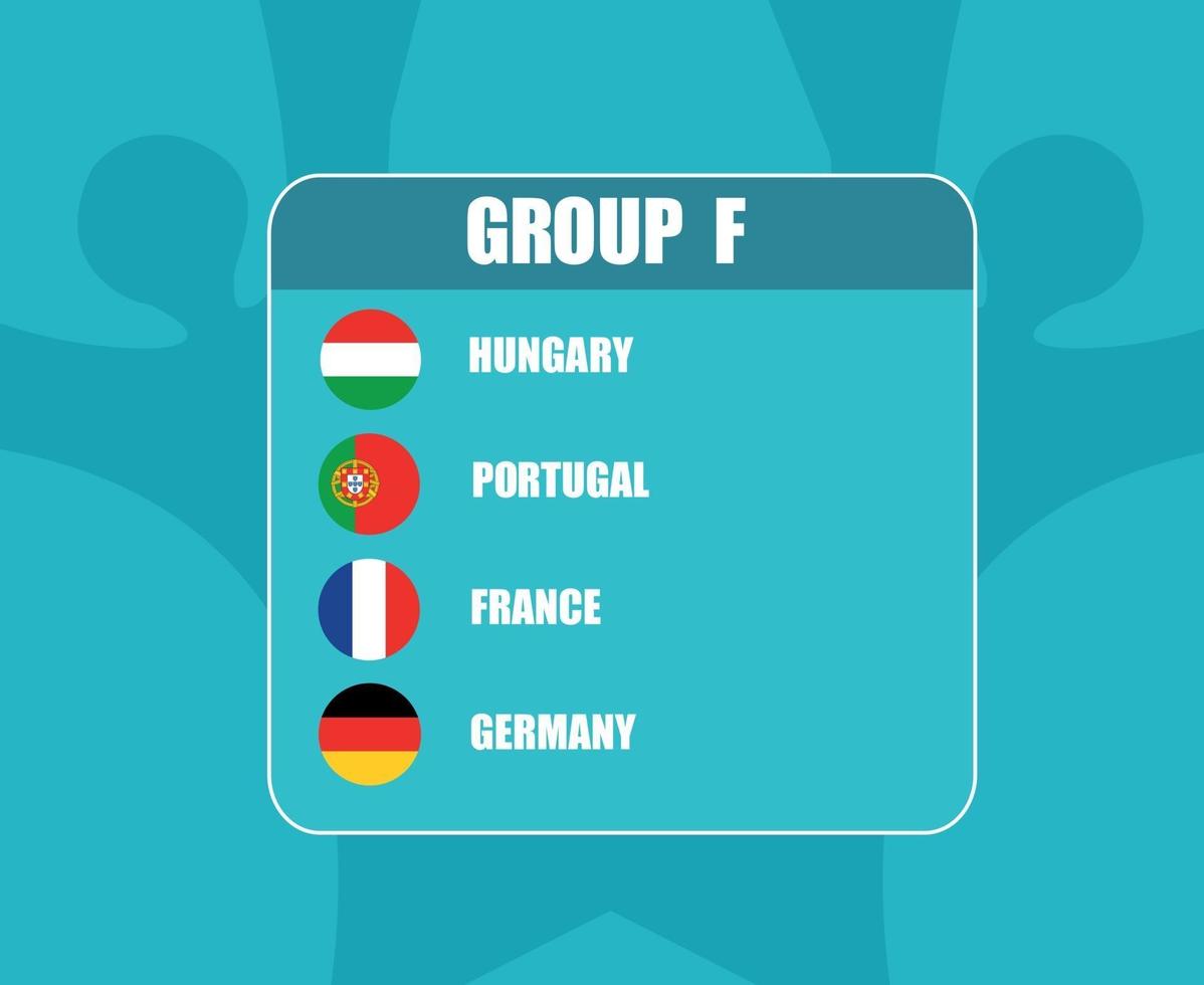 europese voetbal 2020 teams..europese voetbal finale.groep f frankrijk duitsland portugal hongarije vector