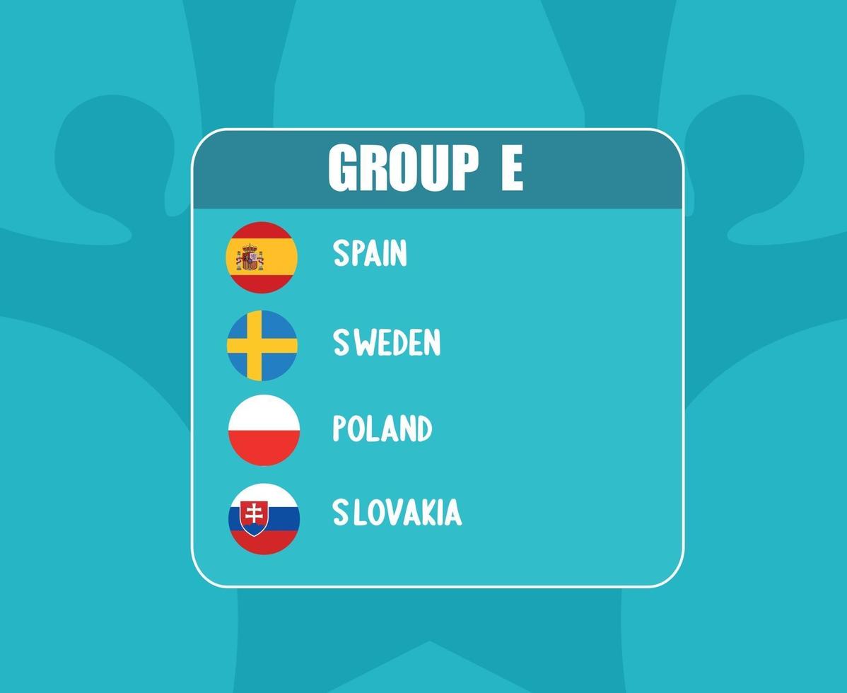 europese voetbal 2020 teams..europese voetbal finale.groep e spanje polen zweden Slowakije vector