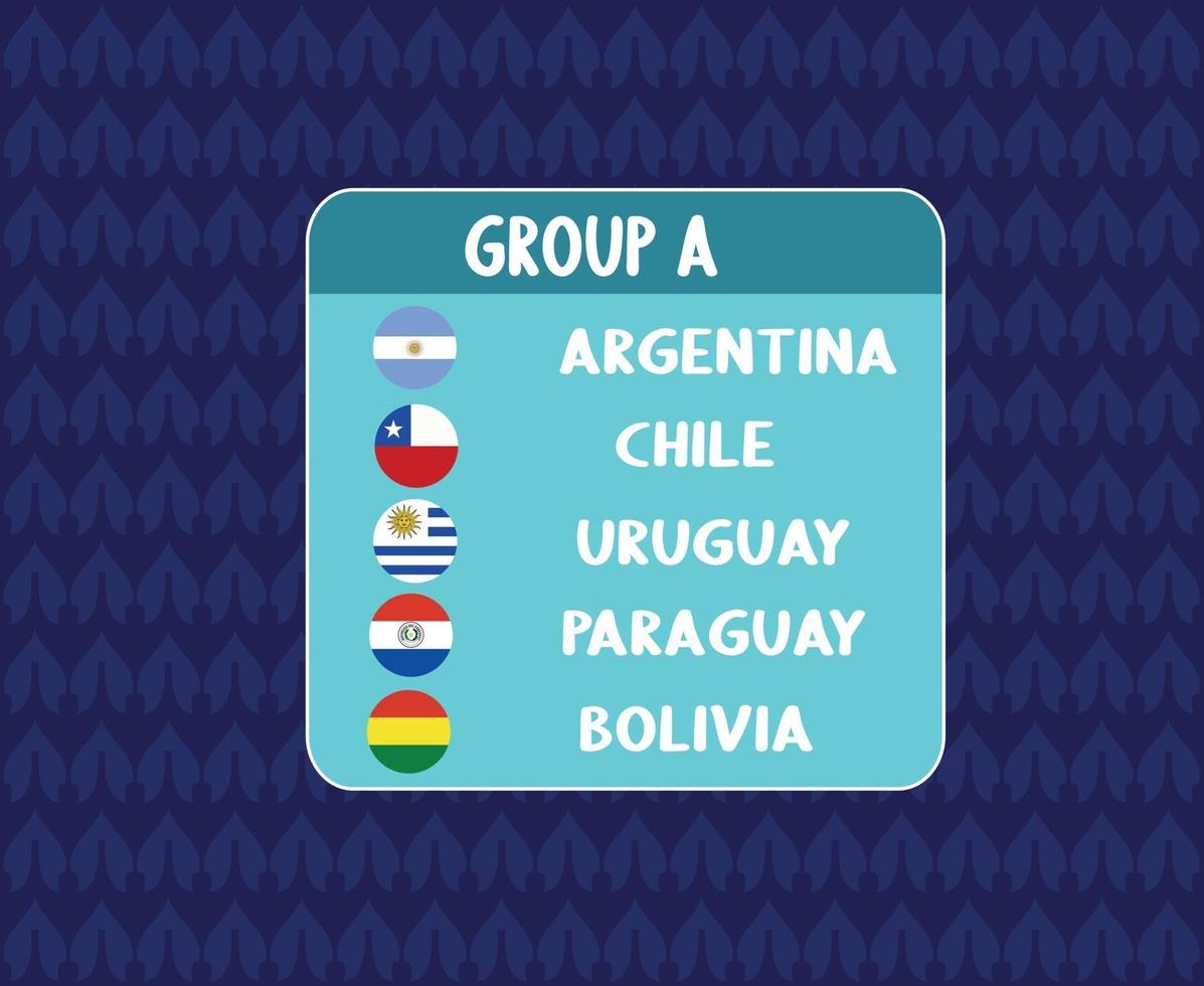 amerika latine voetbal 2020 teams.amerika latine voetbal finale.groep a argentinië chili uruguay paraguay bolivia vector