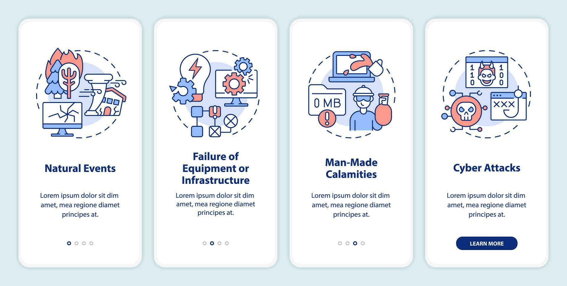 wat is ramp onboarding mobiel app scherm. mislukkingen walkthrough 4 stappen bewerkbare grafisch instructies met lineair concepten. ui, ux, gui sjabloon vector