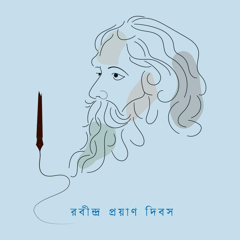 22 shey srabon, Rabindranath tagore, srabon Rabindranath vector