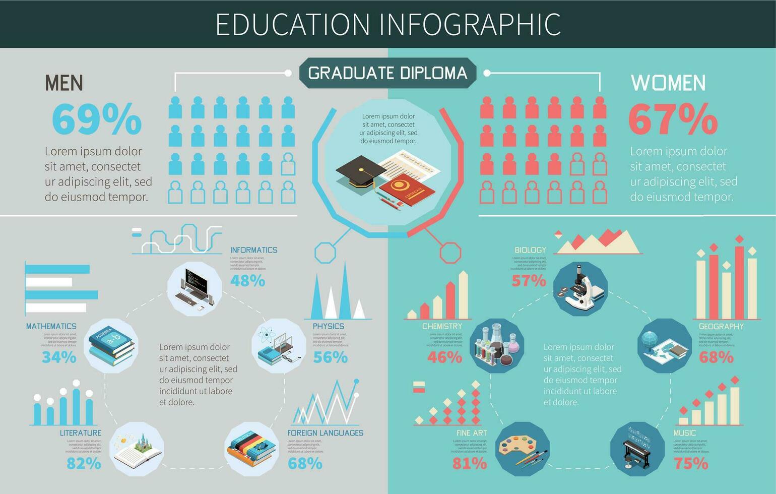 onderwijs infographics reeks vector