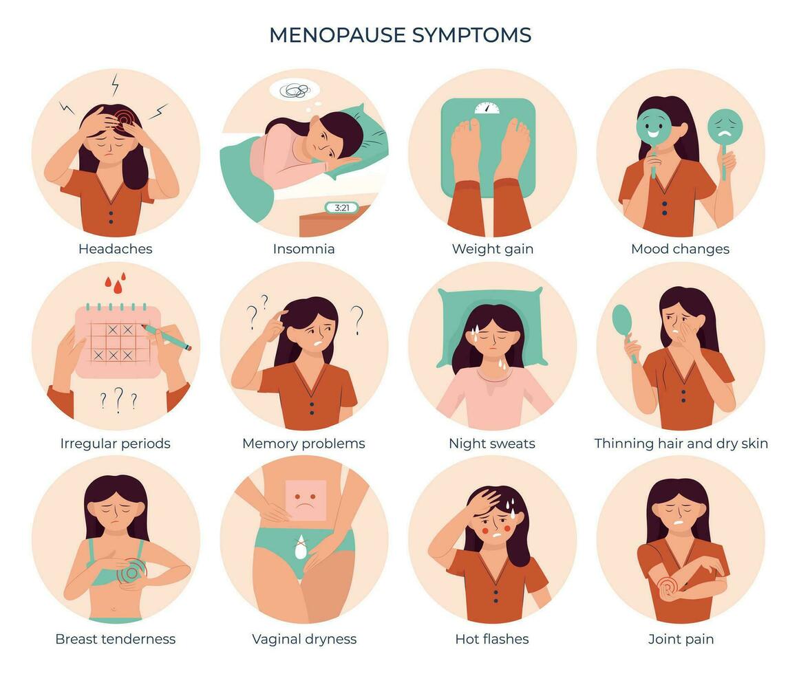 menopauze symptomen composities reeks vector