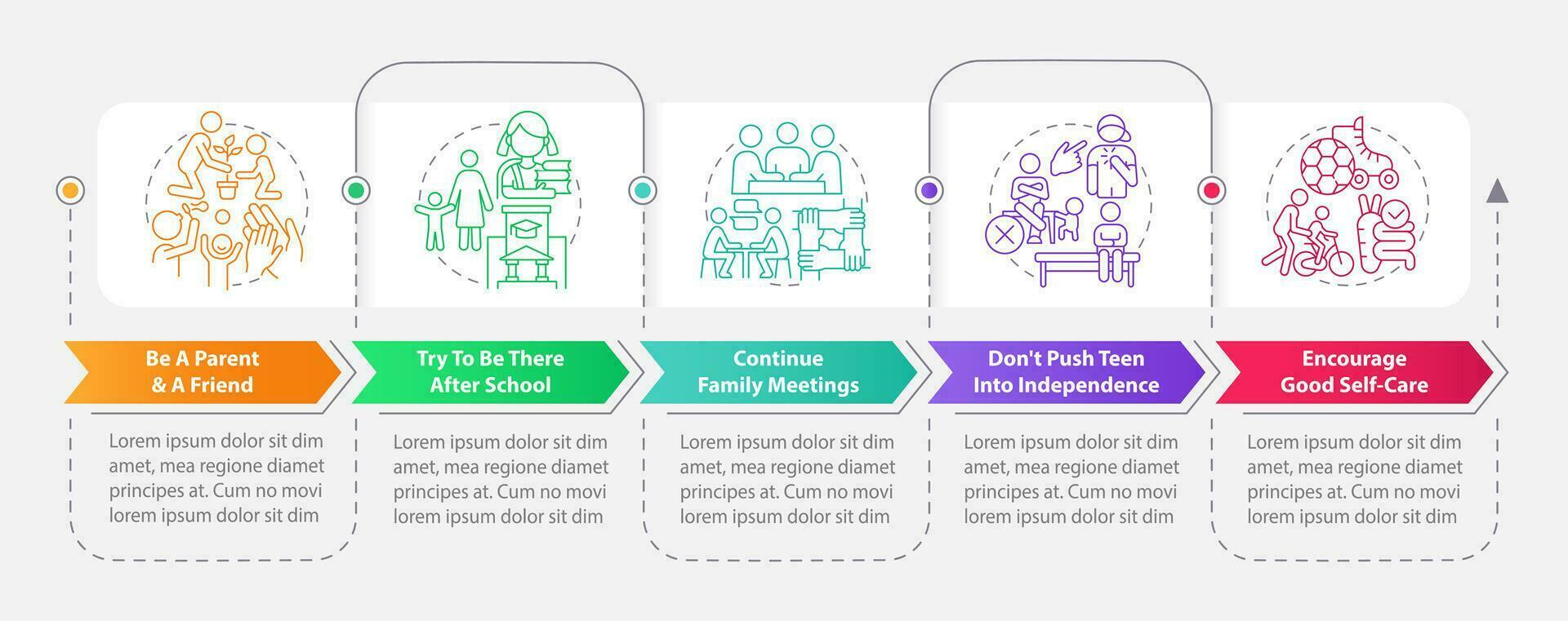 vredig tiener ouderschap tips rechthoek infographic sjabloon. gegevens visualisatie met 5 stappen. bewerkbare tijdlijn info grafiek. workflow lay-out met lijn pictogrammen vector