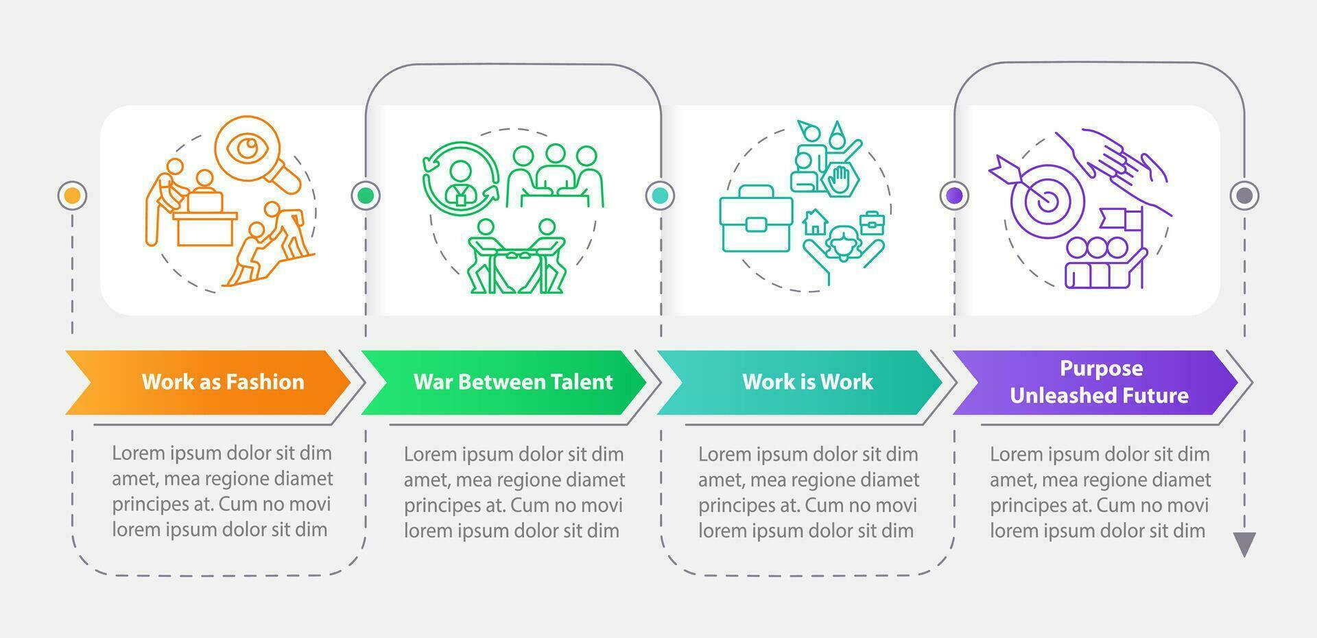 werknemer-werkgever relaties vooruitgang rechthoek infographic sjabloon. gegevens visualisatie met 4 stappen. bewerkbare tijdlijn info grafiek. workflow lay-out met lijn pictogrammen vector