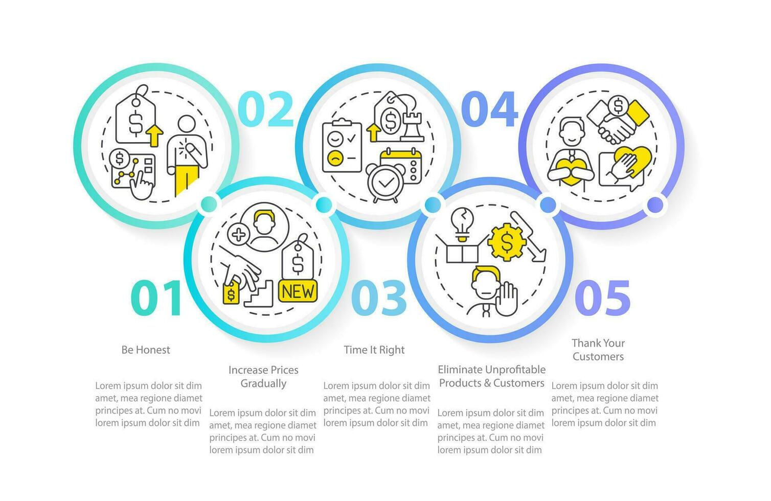 tactiek voor verhogen prijzen cirkel infographic sjabloon. gegevens visualisatie met 5 stappen. bewerkbare tijdlijn info grafiek. workflow lay-out met lijn pictogrammen vector