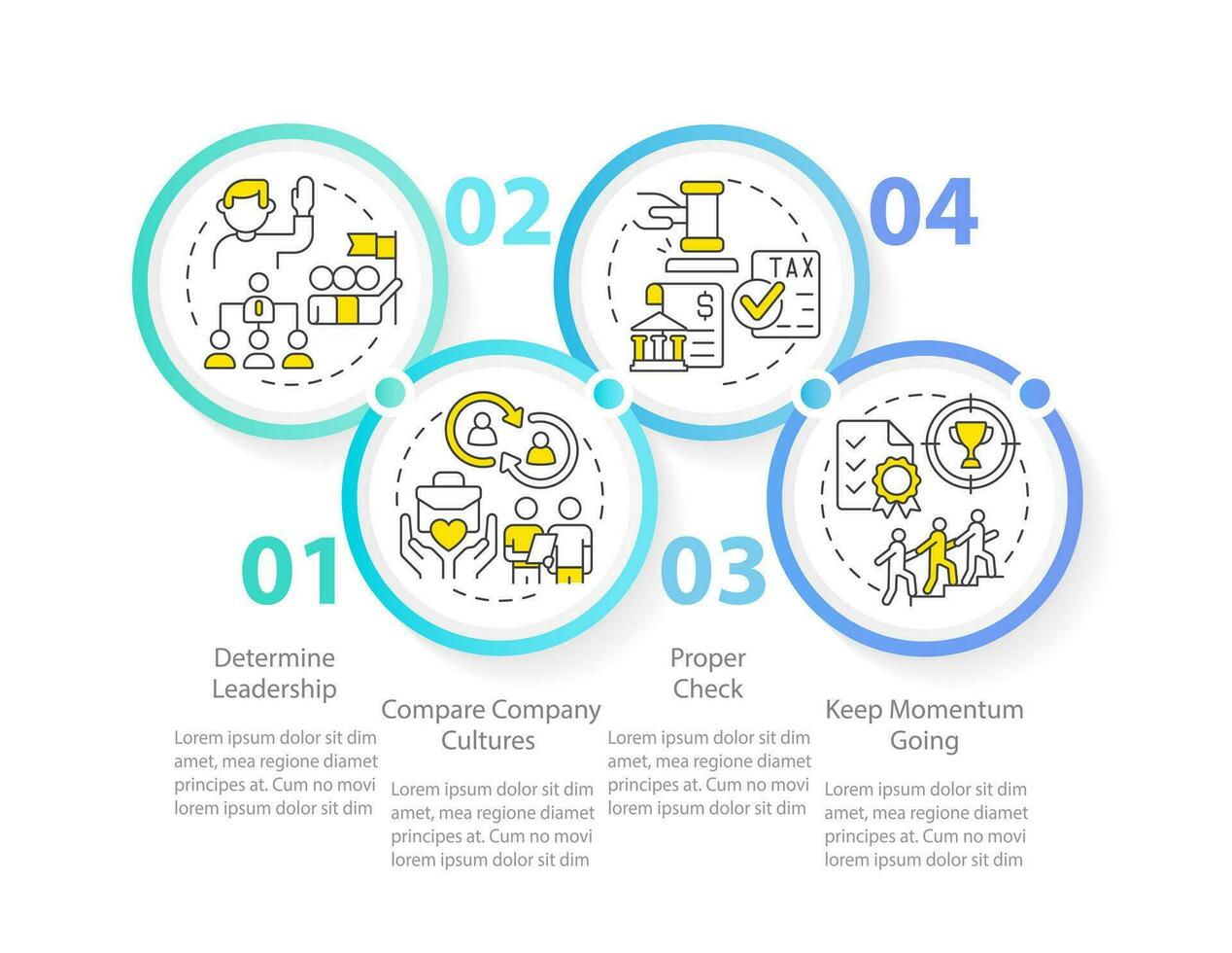 stadia van geslaagd fusie cirkel infographic sjabloon. gepast controleren. gegevens visualisatie met 4 stappen. bewerkbare tijdlijn info grafiek. workflow lay-out met lijn pictogrammen vector