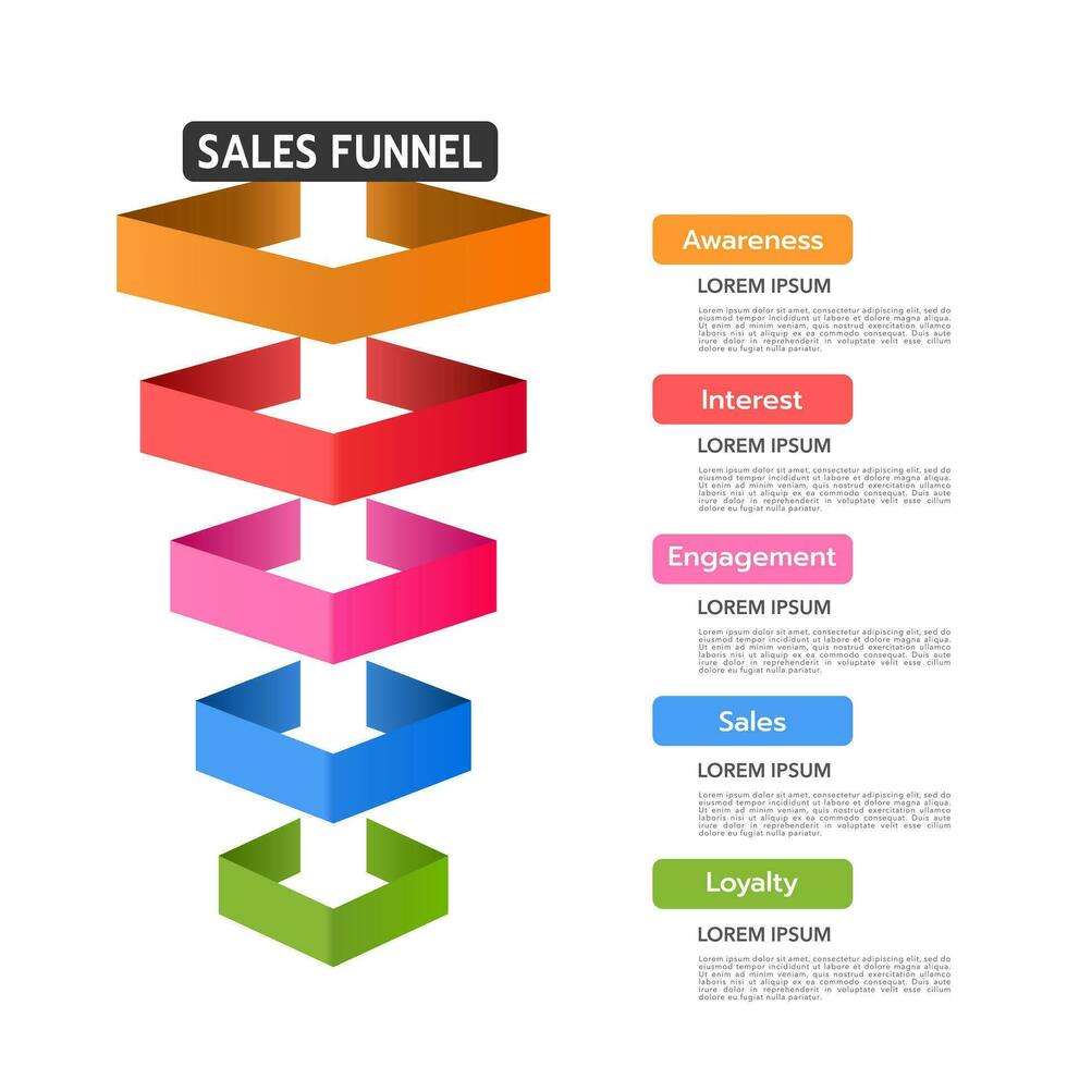 verkoop trechter infographic 5 stappen naar succes. vector illustratie.