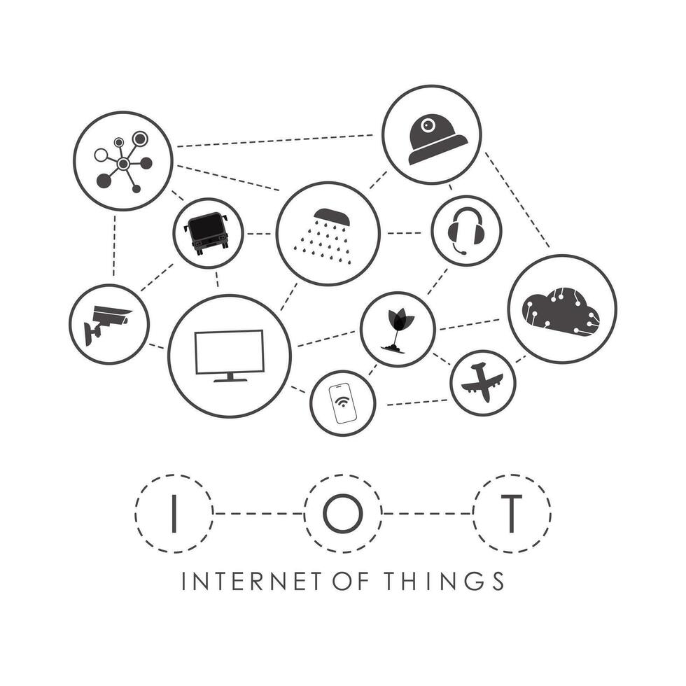 internet van dingen concept. een reeks van pictogrammen verbonden naar elk andere in een internet netwerk. mooi zo voor presentaties. vector