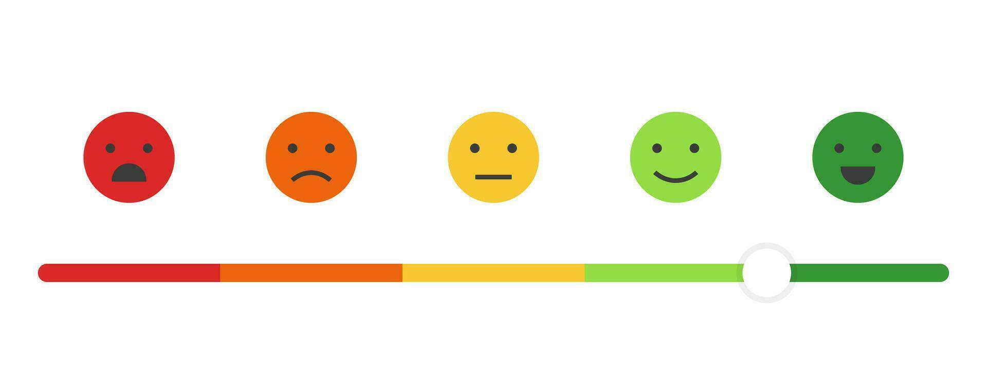 beoordelingen of beoordeling schaal met emoji vertegenwoordigen verschillend emoties vector