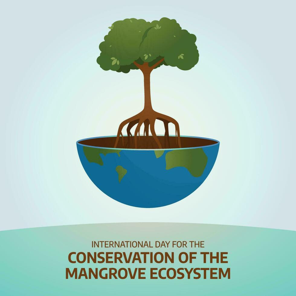 Internationale dag voor de behoud van de mangrove ecosysteem ontwerp sjabloon. mangrove ontwerp illustratie. vlak mangrove ontwerp. vector