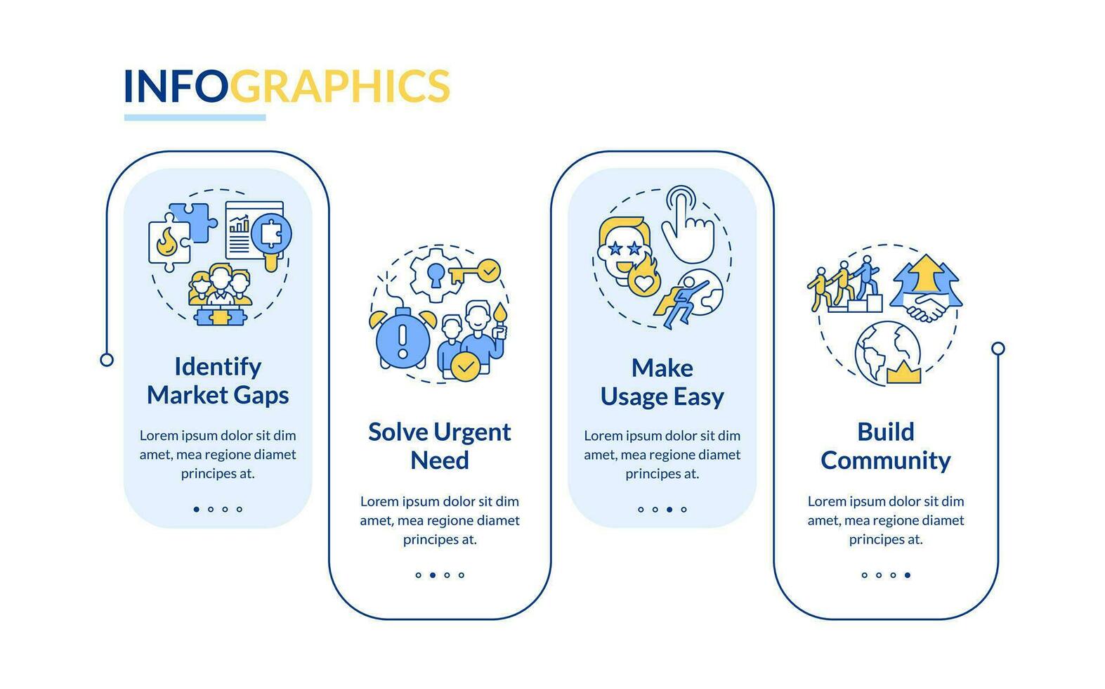 worden trendsetter rechthoek infographic sjabloon. leidend bedrijf. gegevens visualisatie met 4 stappen. bewerkbare tijdlijn info grafiek. workflow lay-out met lijn pictogrammen vector