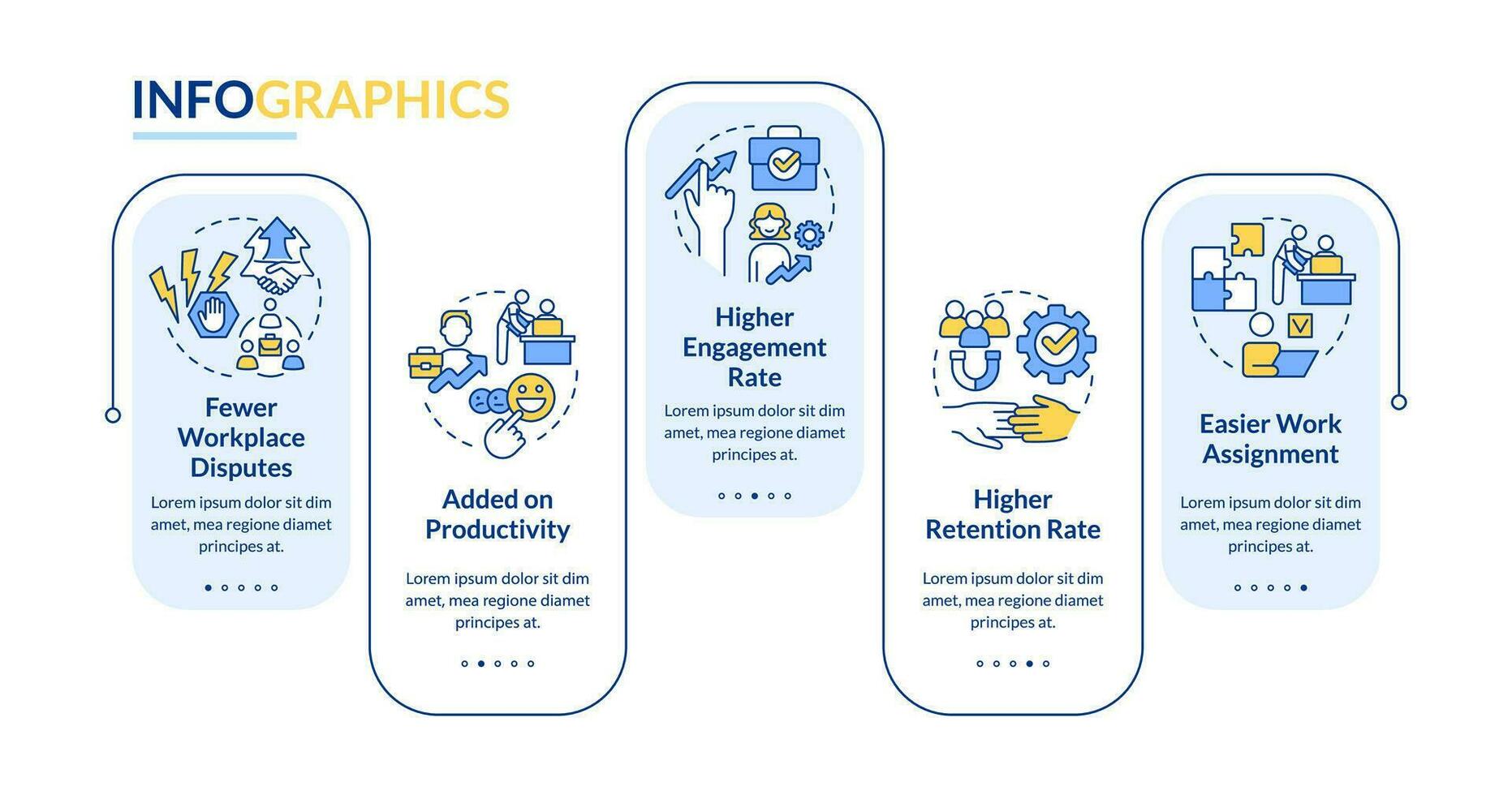 werkgever werknemer relaties voordelen rechthoek infographic sjabloon. gegevens visualisatie met 5 stappen. bewerkbare tijdlijn info grafiek. workflow lay-out met lijn pictogrammen vector