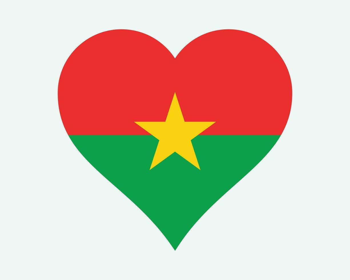 Burkina faso hart vlag. burkinees liefde vorm land natie nationaal vlag. Burkina faso banier icoon teken symbool. eps vector illustratie.