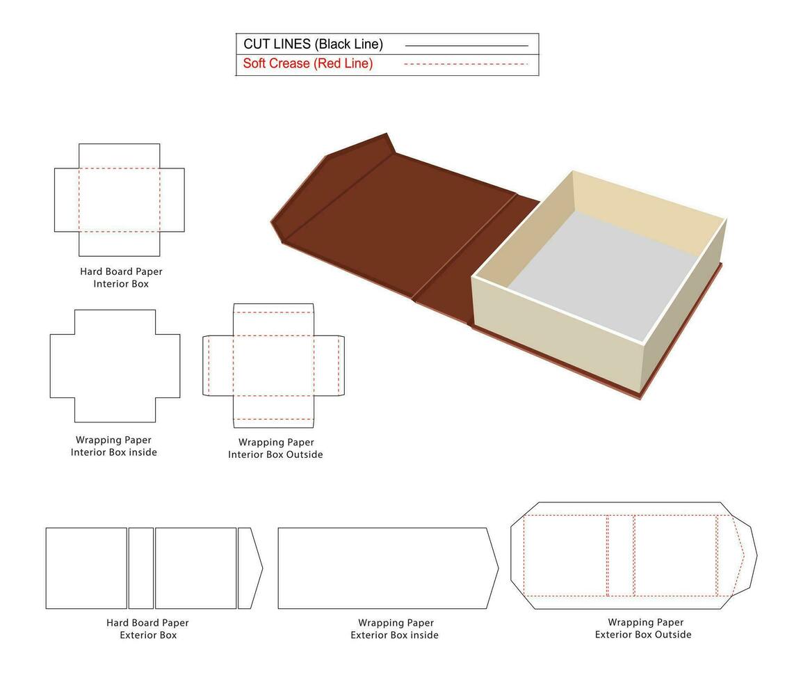 magnetisch stijf doos, luxe hoek gezicht stijf dozen dieline sjabloon en 3d doos vector