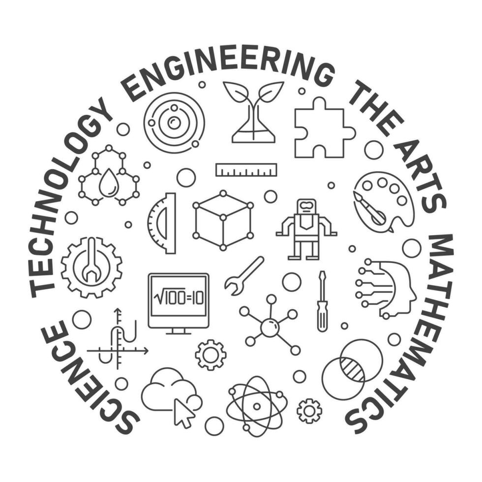 wetenschap, technologie, engineering, de kunst, wiskunde ronde lijn minimaal illustratie. stoom- banier vector