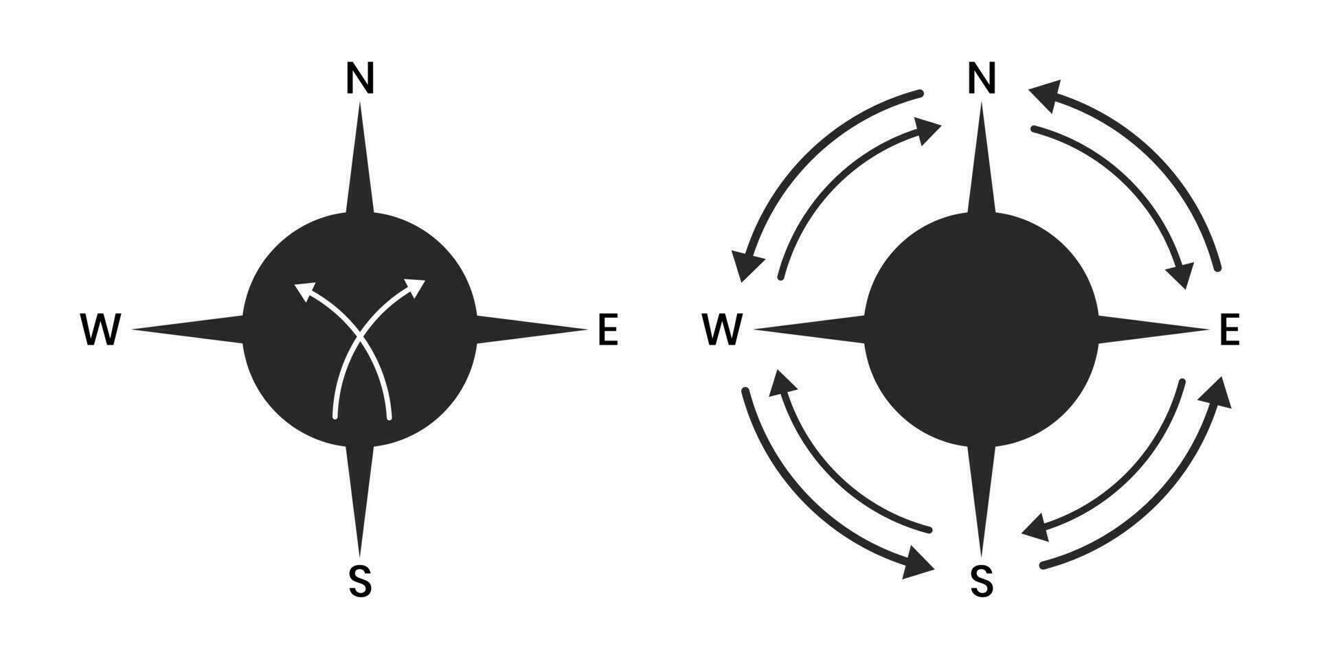 kompas wijzer icoon met wit achtergrond, richting, kaart navigatie symbool. vector